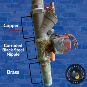 Electrolysis Fire Sprinkler